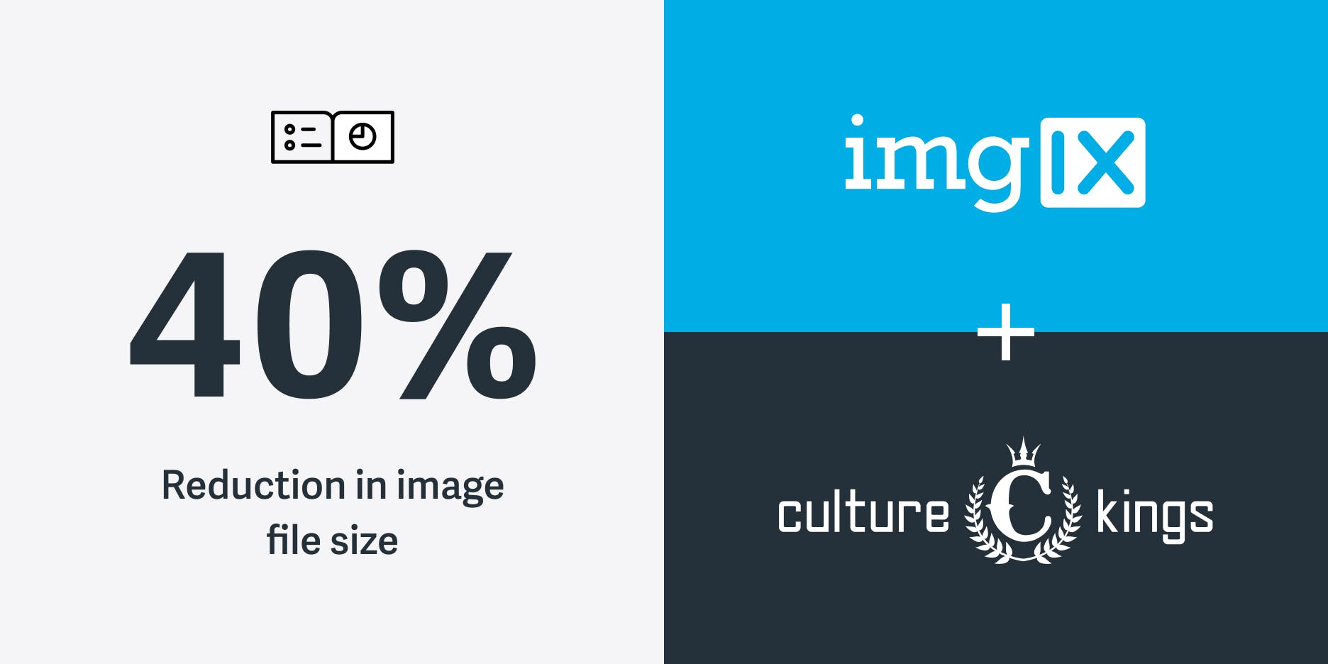 culture kings plus imgix