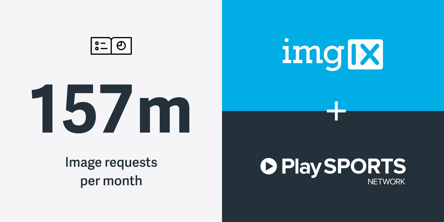 play sports network plus imgix