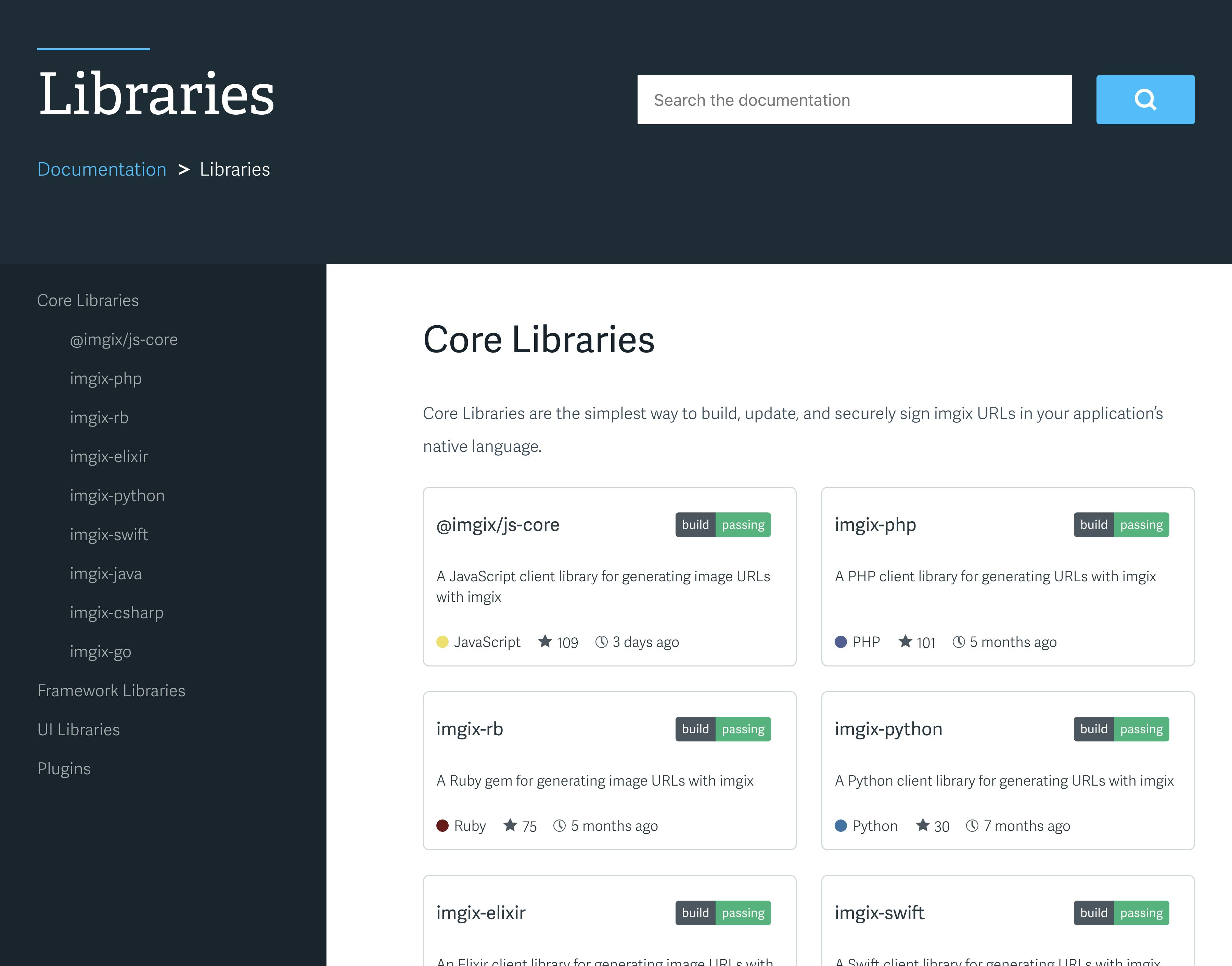 imgix docs libraries